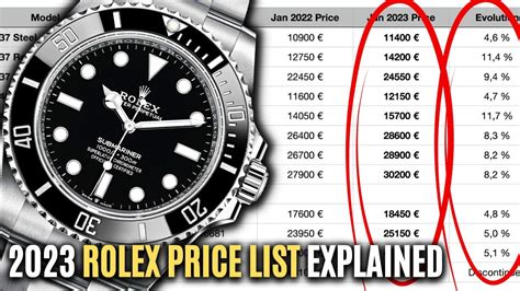 new rolex price list|latest Rolex watches prices.